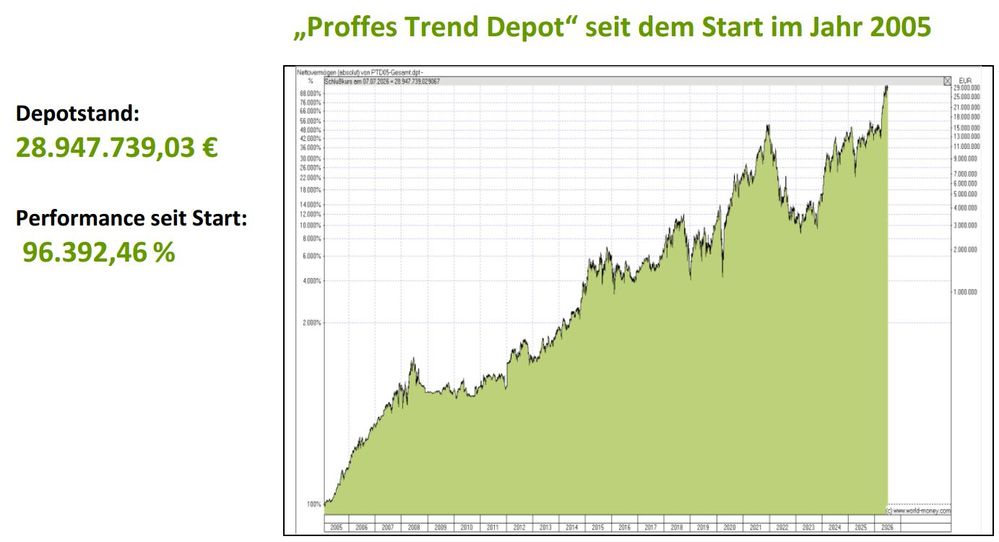 PTD 7Jul26.JPG