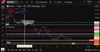 Quelle: tradingview, abgerufen am 16.07.2026