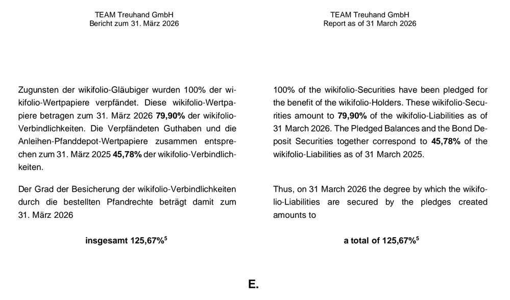 Quelle: Team Treuhand GmbH, abgerufen über die Webseite der Lang & Schwarz AG am 20.07.2026