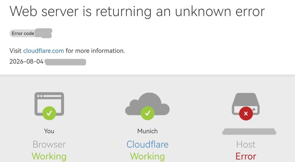 Quelle: Mitbewerber Webseite "platt"