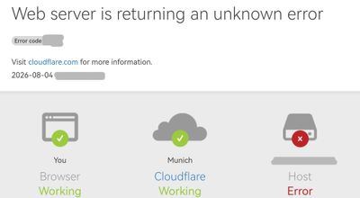 Quelle: Mitbewerber Webseite "platt"