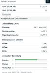Quelle: comdirect Informer, abgerufen am 07.08.2026
