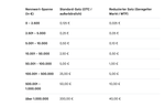 GetBetter_1-1786470124267.png