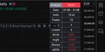 Quelle: tradingview, Indikator "Invitation only" (Testsystem), abgerufen am 12.08.2026