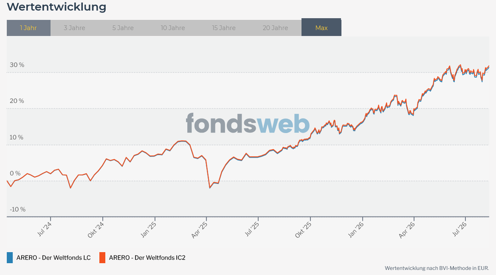 GetBetter_1-1786524126551.png