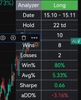 Quelle: tradingview, invitation only Indikator  (auf Wunsch ohne Herstellerangabe), abgerufen am 130.08.2026