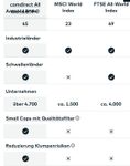 Quelle: comdirect Webseite, öffentliche Ansicht, abgerufen am 18.08.2026