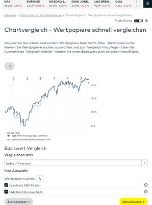 Quelle: comdirect Webseite, öffentliche Ansicht, abgerufen am 18.08.2026