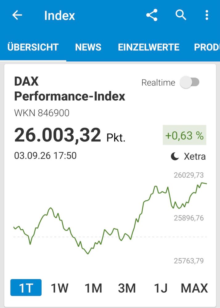 Screenshot_20260903_213951_Finanzen100.jpg