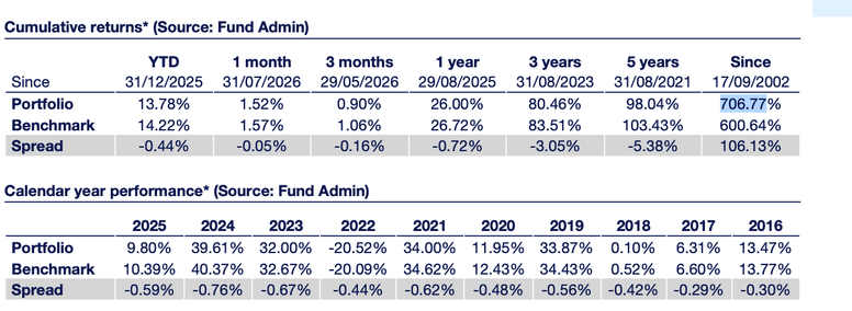 CurtisNewton_0-1791060345638.png