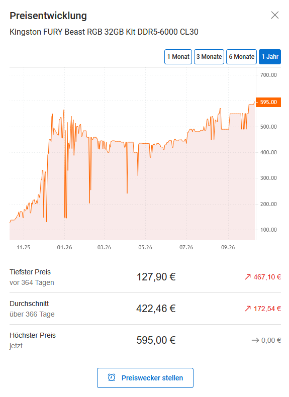 Historisch.png