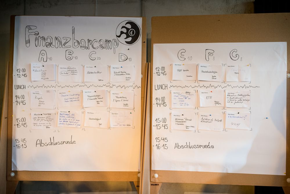 Gut gefüllt: Das Session-Board beim comdirect Finanzbarcamp