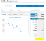 Öffentlich (hdguent)
