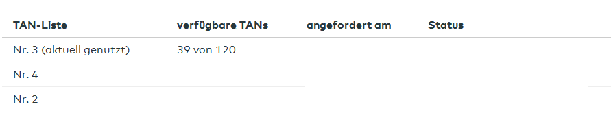 Quelle: comdirect-Kundenbereich von Glücksdrache