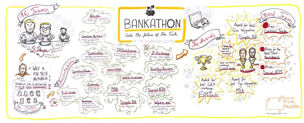 Bild Bankathon.jpg