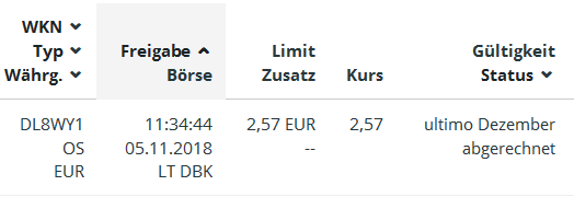 Quelle: Orderbuch des Glücksdrachen-Echtdepots