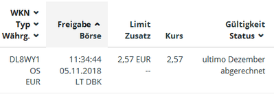 Quelle: Orderbuch des Glücksdrachen-Echtdepots