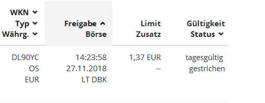 Quelle: Orderbuch des Glücksdrachen-Echtdepots