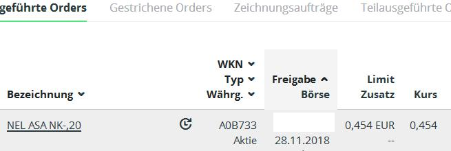 Quelle: Orderbuch des Glücksdrachen Echtdepots bei comdirect
