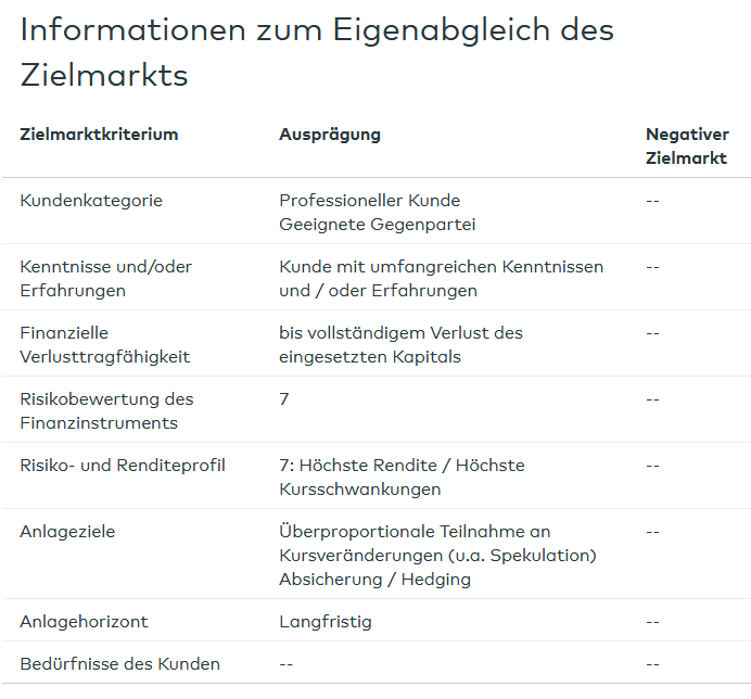 2018-12-05 09_30_52-Vontobel Hebel-Bear-Zertifikat _ WKN VS04PT _ ISIN DE000VS04PT3.png