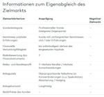 2018-12-05 09_30_52-Vontobel Hebel-Bear-Zertifikat _ WKN VS04PT _ ISIN DE000VS04PT3.png