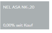 Quelle: Posten aus dem Glücksdrachen-Echtdepot, EUR-Wert grau überschrieben, 18.12.2018