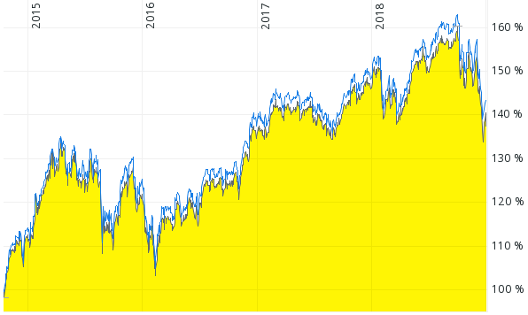Bildschirmfoto 2019-01-04 um 10.34.23.png