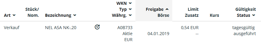 Quelle: Orderbuch des Glücksdrache Echtdepots bei comdirect