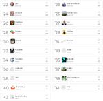 Öffentlich (Calango)