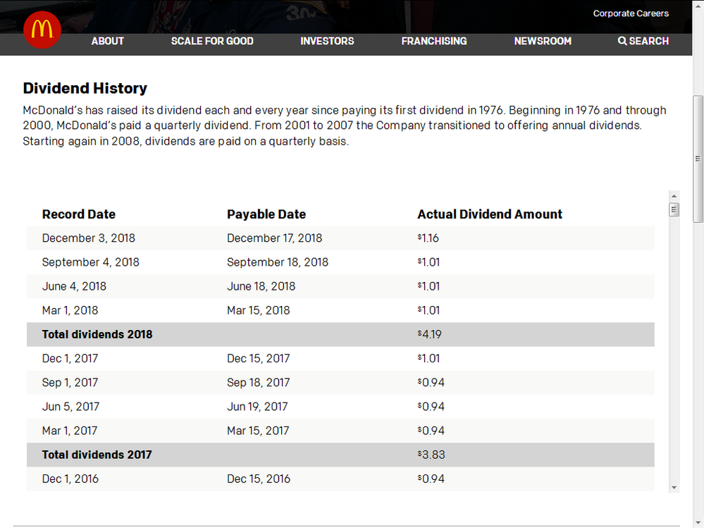 Screenprint: Aus dem IR-Bereich des Unternehmens, abgerufen am 07.01.2019