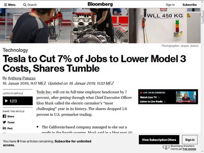 Quelle: Bloomberg Webseite, abgerufen am 18.01.2019