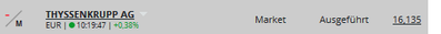 Quelle: Glücksdrachen-Echtdepot, Put-Transaktion in Thyssen
