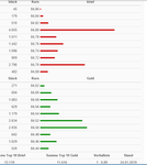 Orderbuch Henkel.PNG