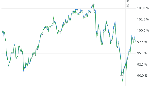 Bildschirmfoto 2019-01-29 um 23.37.56.png