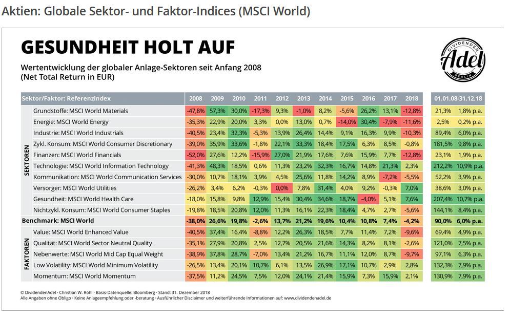 Global_MSCI_Indices.JPG