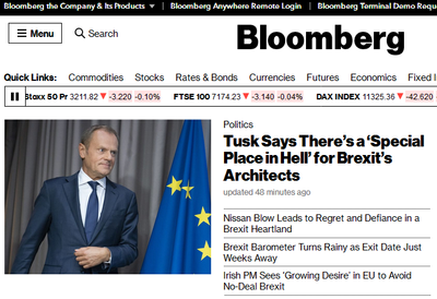 Quelle: Bloomberg Homepage