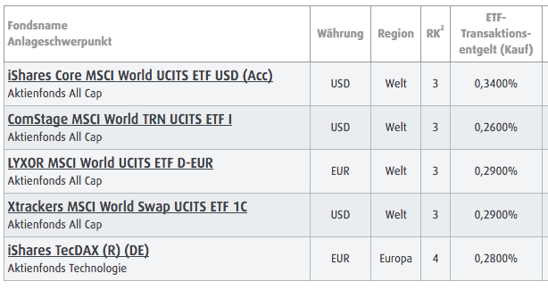 Bildschirmfoto 2019-02-09 um 11.54.43.png