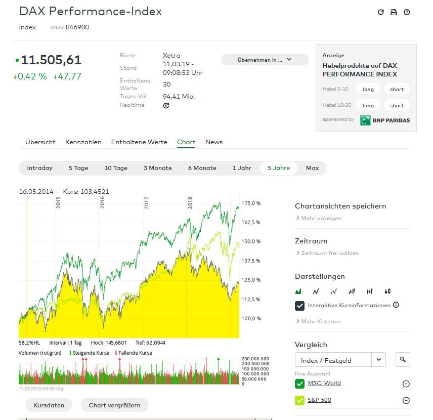 Dax_Chart.JPG