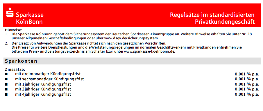 Quelle: Aus dem Angebot der Sparkasse KölnBonn, Aushang des Preisverzeichnisses, abgerufen am 13.03.2019