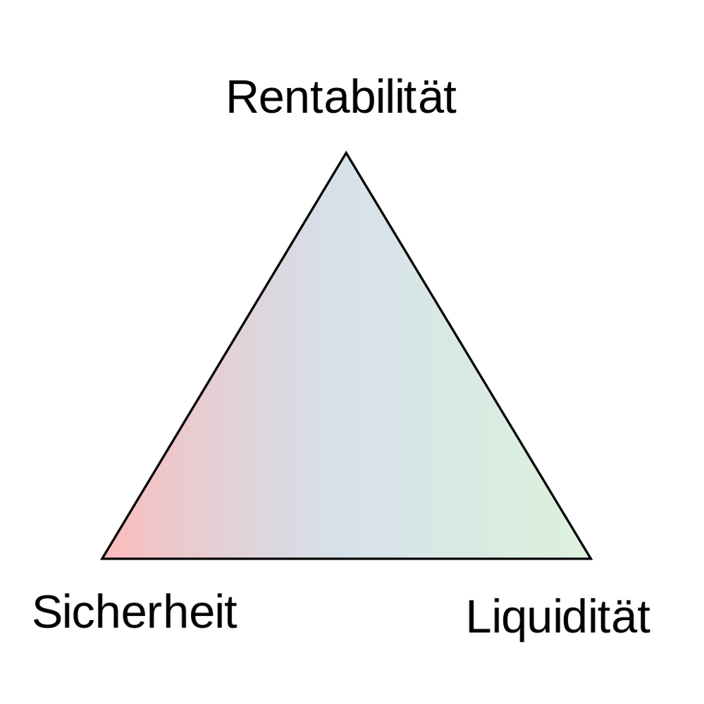 Mein alter Hut hat drei Ecken, drei Ecken hat mein alter Hut.