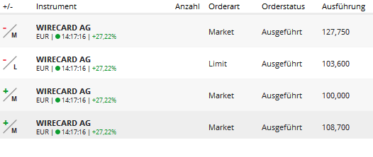 Quelle: Glücksdrachen Echt-CFD-Konto, Schließen von 2 Positionen am 26.03.2019