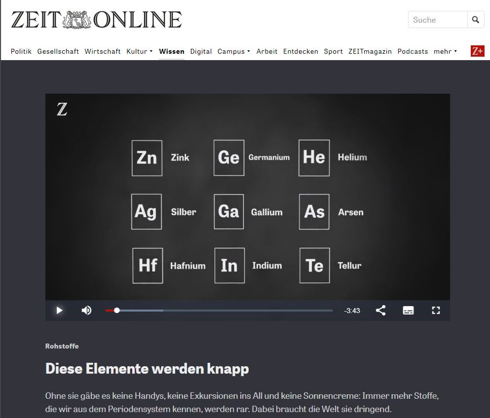 Copyright ZEIT-Online