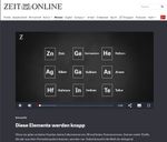 Copyright ZEIT-Online