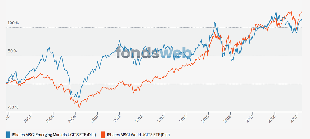 Bildschirmfoto 2019-04-01 um 22.37.57.png