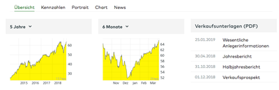 Bildschirmfoto 2019-04-03 um 08.52.43.png