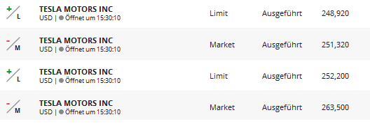Quelle: Glücksdrachen Echt-CFD Konto, Transaktionen vom 25.04.2019