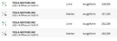 Quelle: Glücksdrachen Echt-CFD Konto, Transaktionen vom 25.04.2019