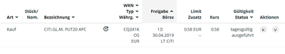 Quelle: Glücksdrachen Echtdepot, Put-Kauf vom 30.04.2019