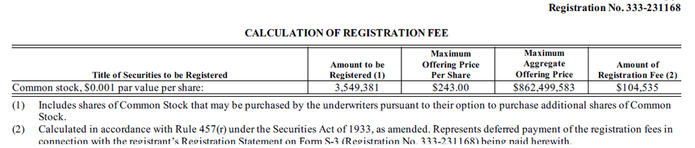 Quelle: IR-Bereich des Unternehmens, öffentlich zugängliches PDF