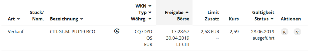Quelle: Glücksdrachen Echtdepot, Orderbuch "ausgeführte Orders", 06. Mai 2019